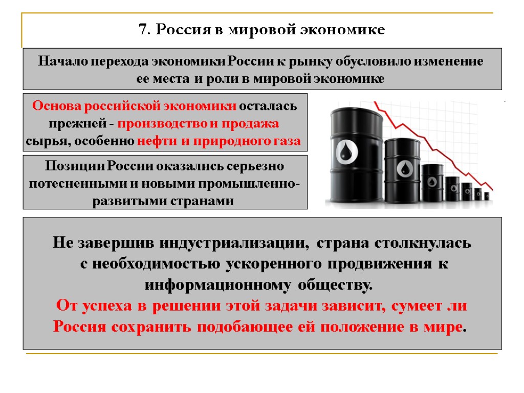 7. Россия в мировой экономике Начало перехода экономики России к рынку обусловило изменение ее